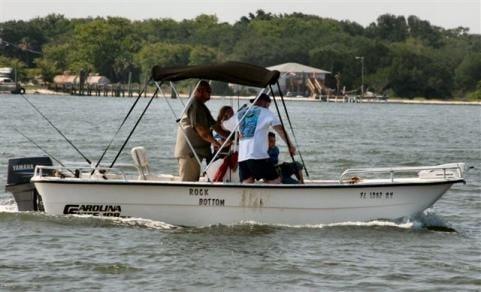 Best Boat Names