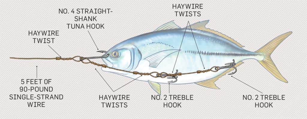 Chompers-proof live-bait rig