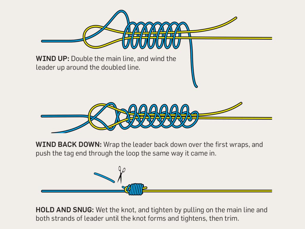 How to tie the Albright Knot