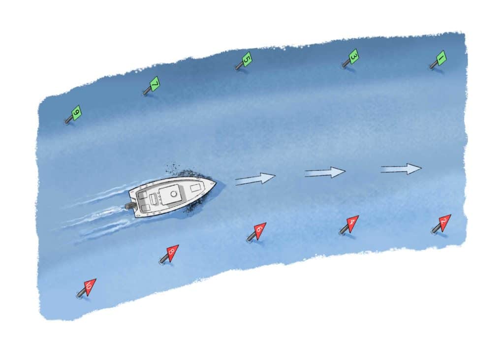 Using nav markers to boat safely