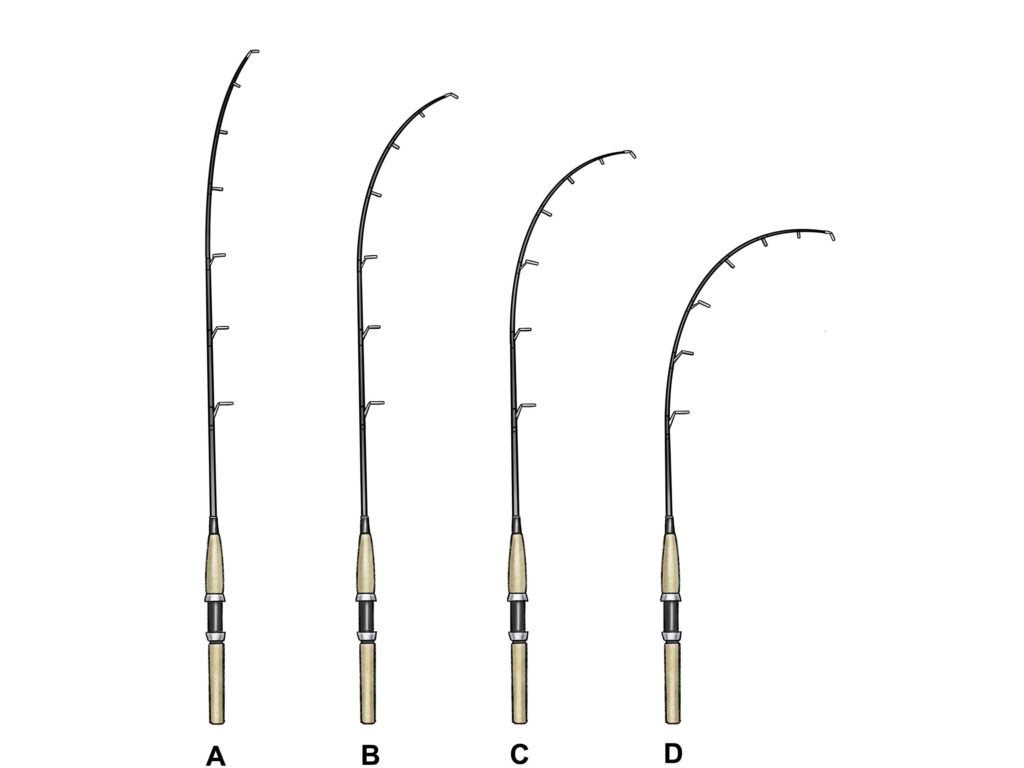 Fishing rod comparison chart