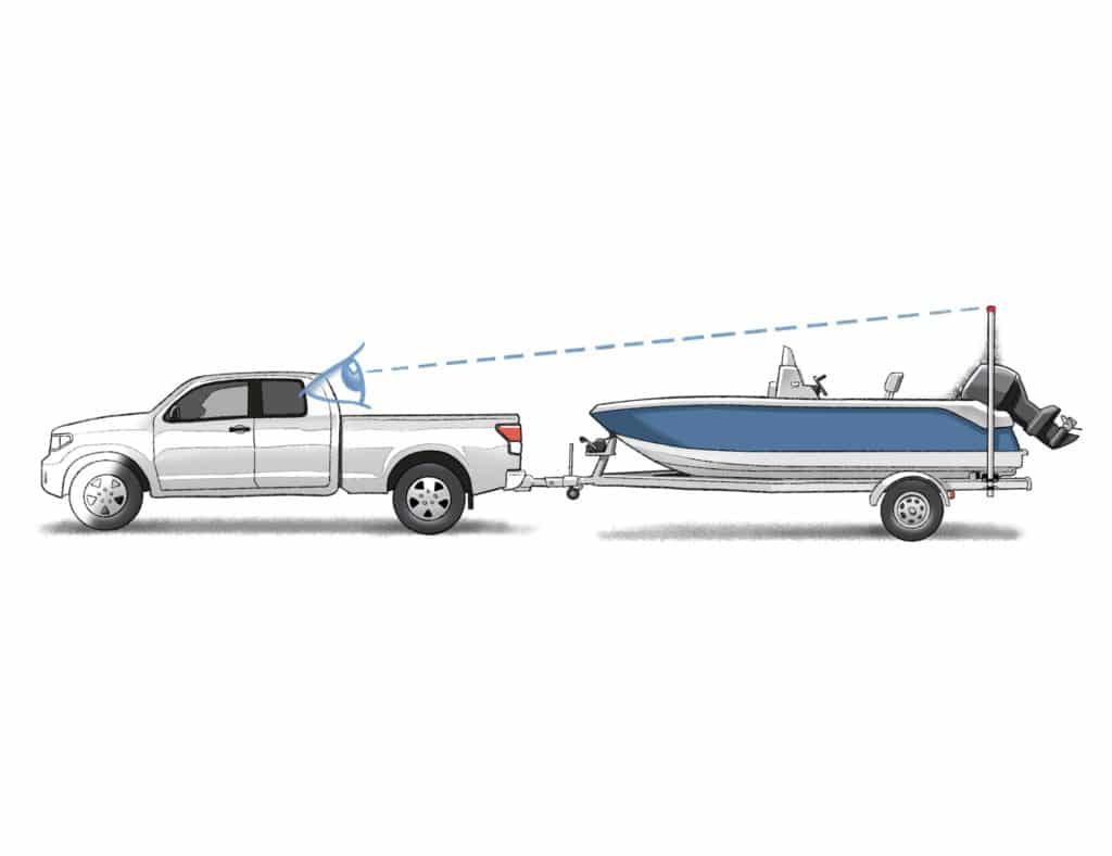 Backing up boat trailer safely