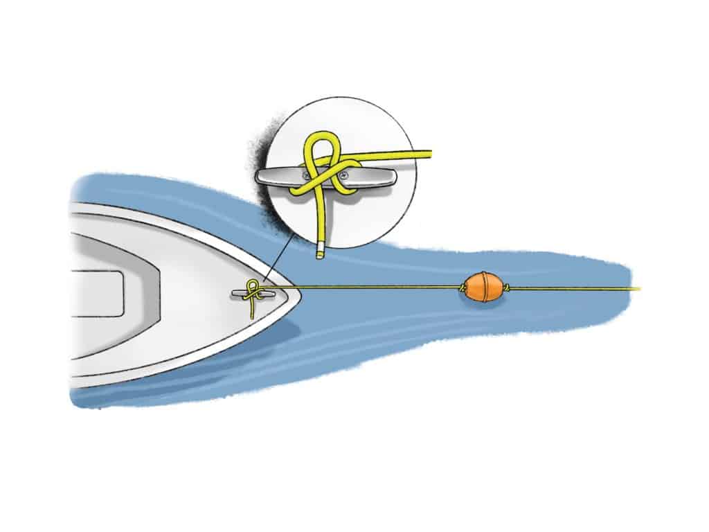 Easily adjust anchor rode depth