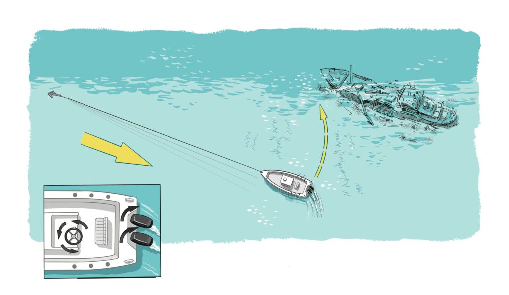 How to maneuver your boat into position