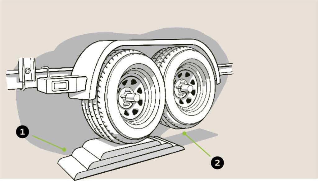 Learn how to easily change a trailer tire