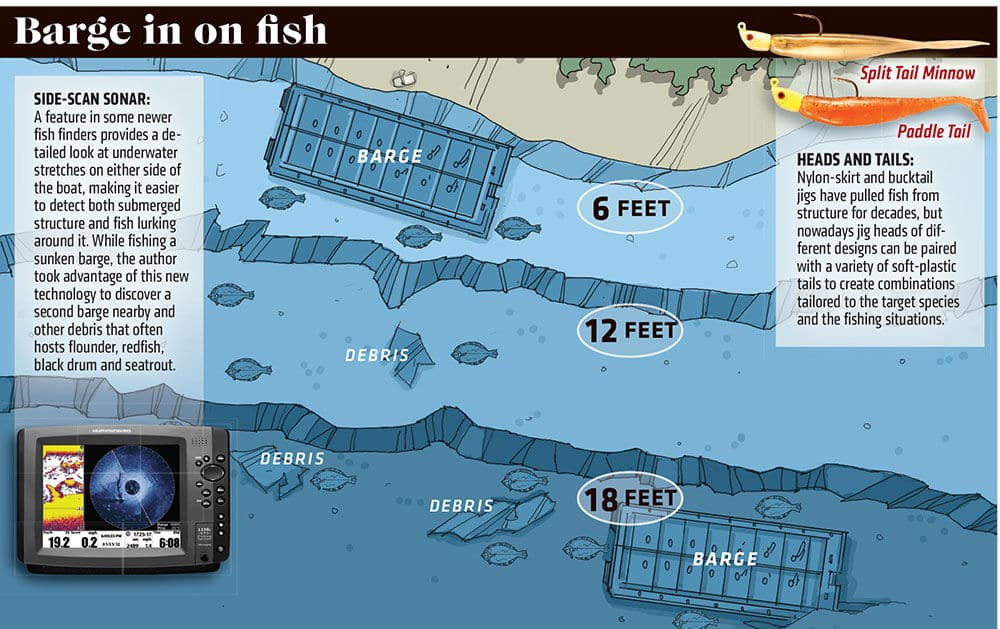 Top anglers excel at using sensitive the fish finder's side-imaging feature to pinpoint fish hangouts.