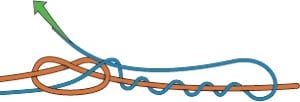 Basic Knots - Composite Knot