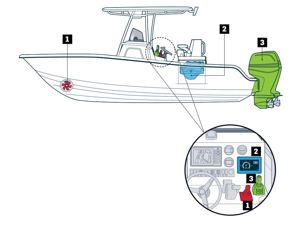 fishing boat upgrades