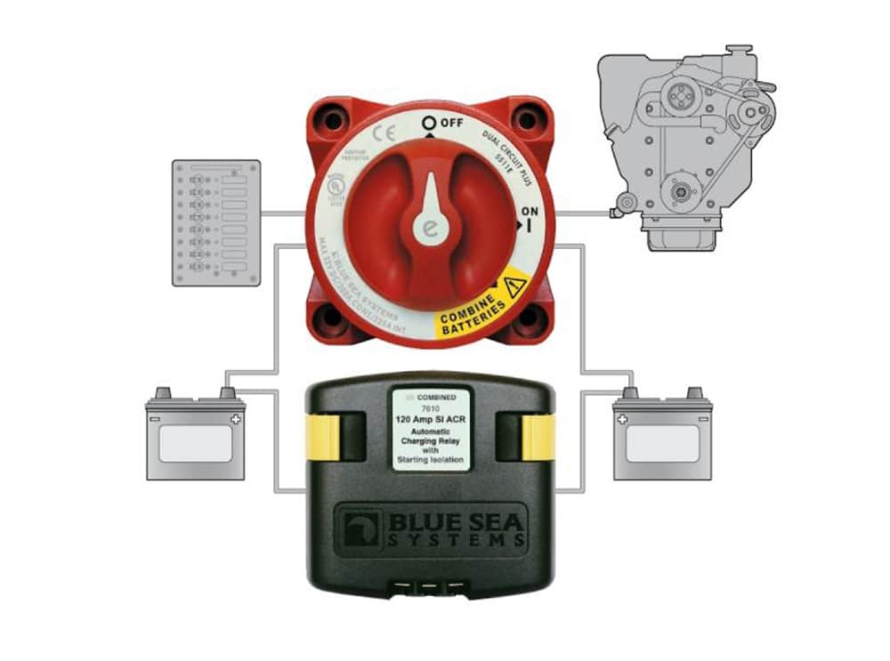 Blue Sea e-series Dual Circuit Plus Battery Switch and SI-ACR