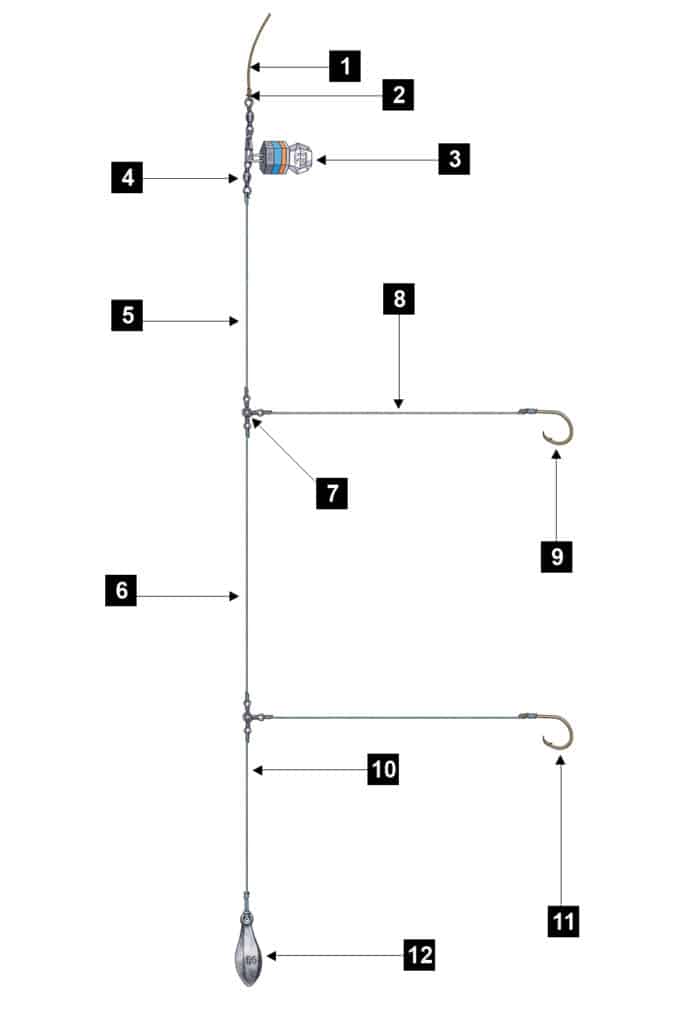 quick-change deep dropping rig