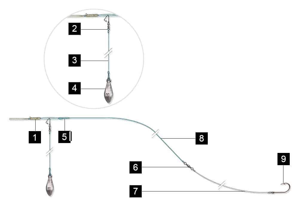 deep rig for blackfin tuna