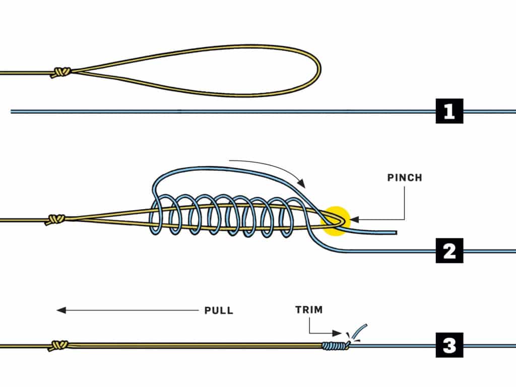 Tie Mono Leader to Braid