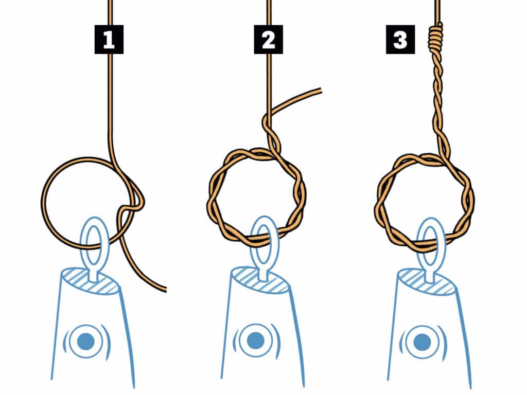 Build a Wire Loop Fishing