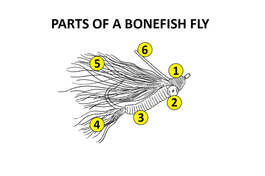 bonefish flies