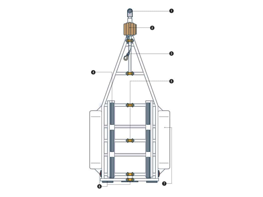 boat trailer upgrades