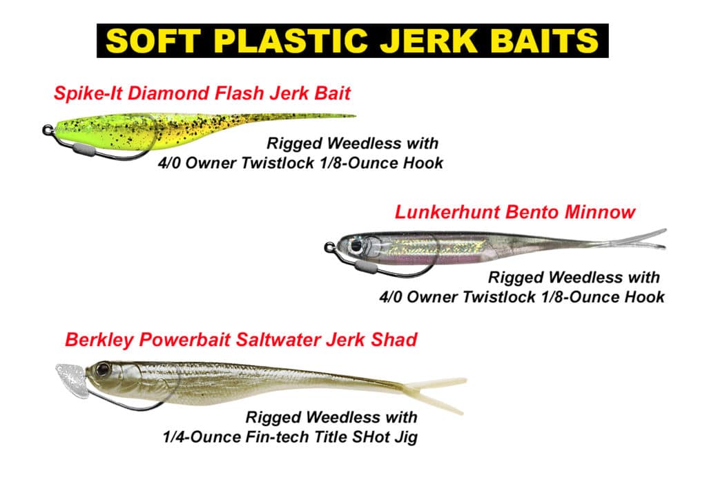 Soft-plastic jerkbaits are realistic imitations of small minnows.