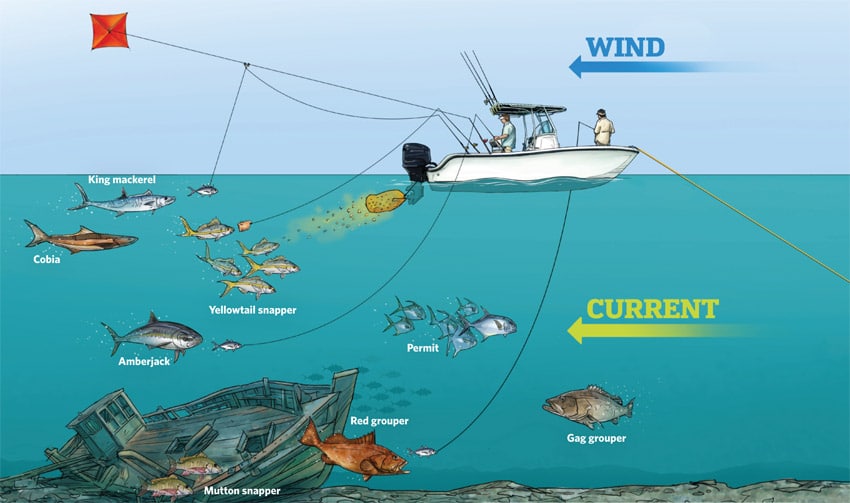 key-west-wrecks-diagram.jpg