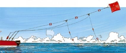 Kite fishing