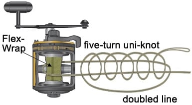 Offshore: Spooling & Top Shot Knots - The Fisherman