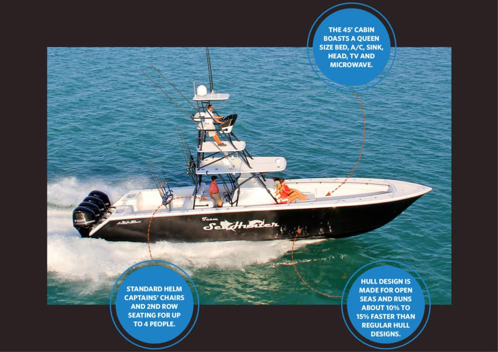 Seahunter 45