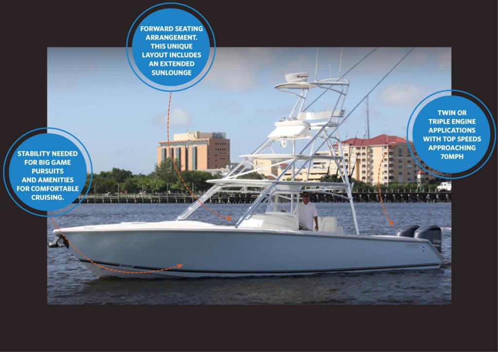 Jupiter Marine 38HFS