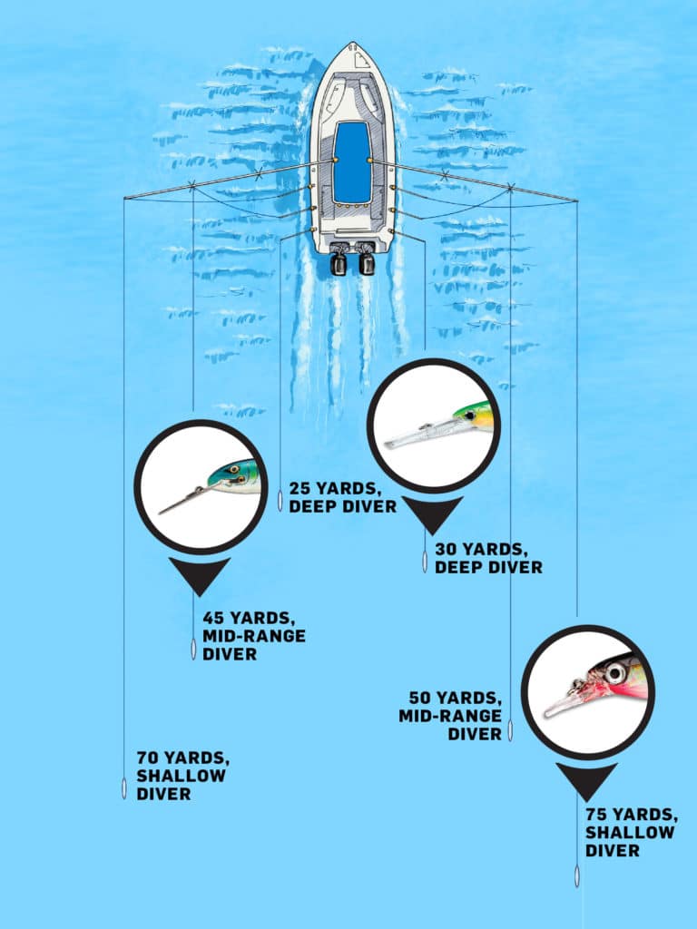 trolling plugs fast kingfish pro tips