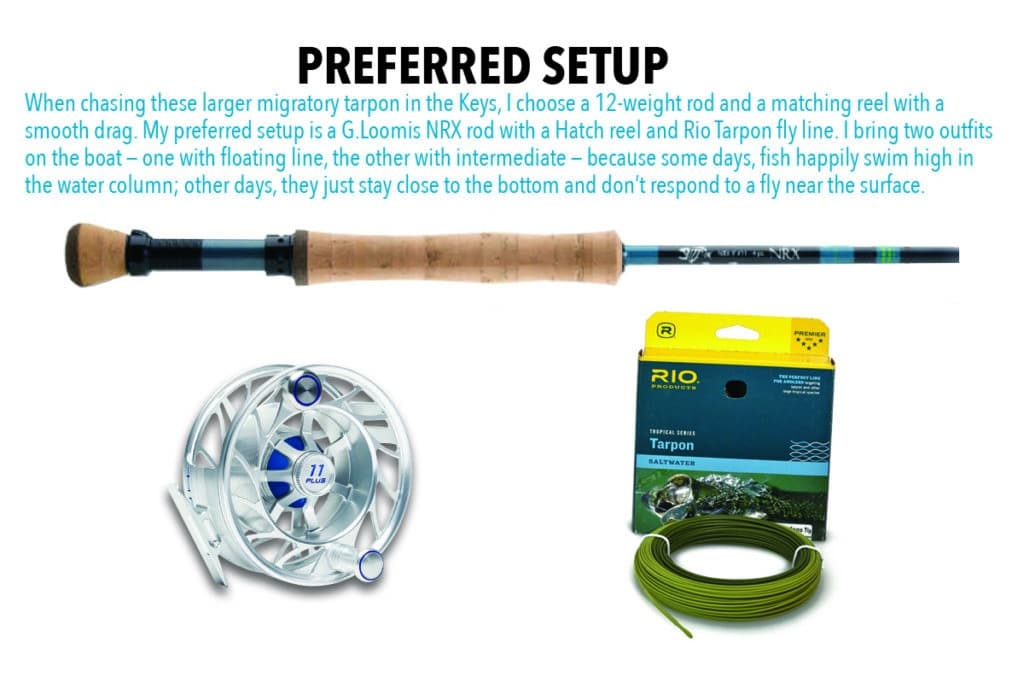 Carter Andrews' preferred fly setup for Florida tarpon.