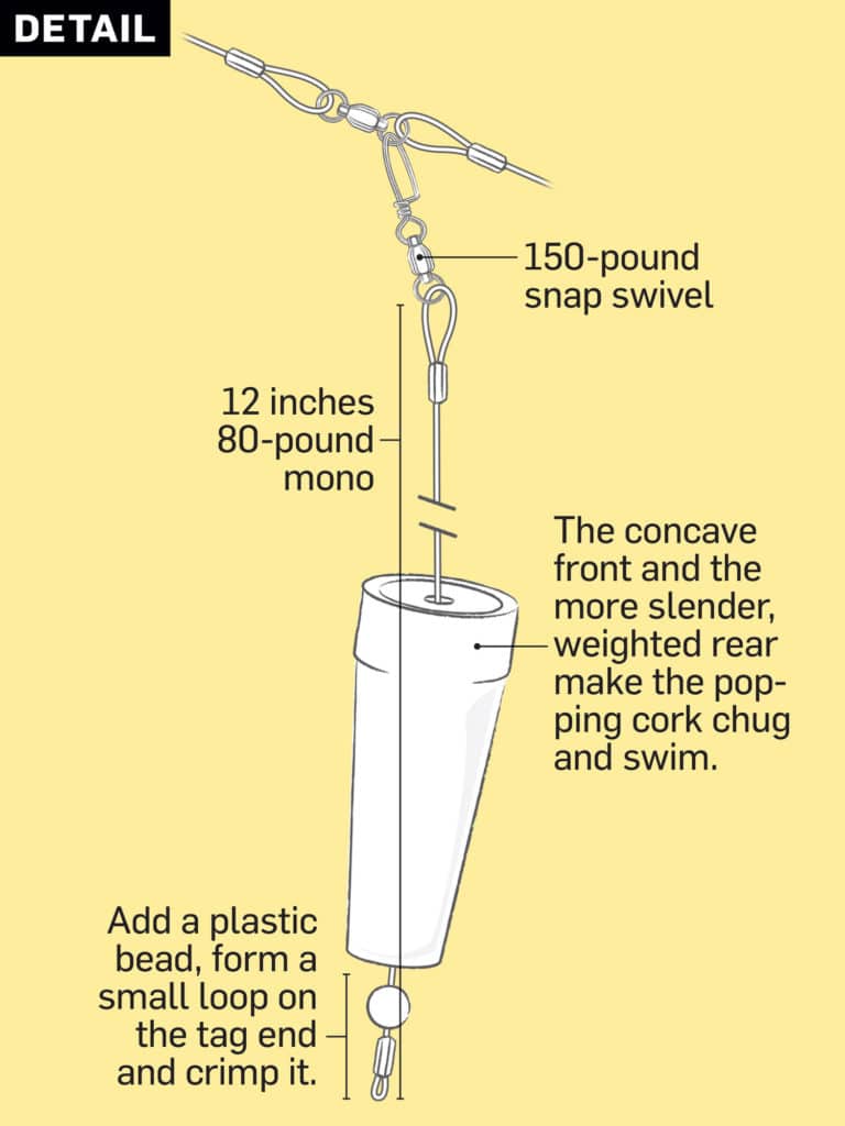 popping cork teaser rig daisy-chain