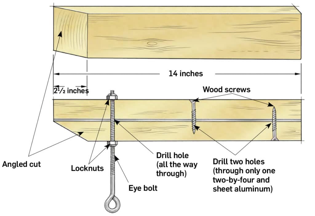 How to Make a Planer Board