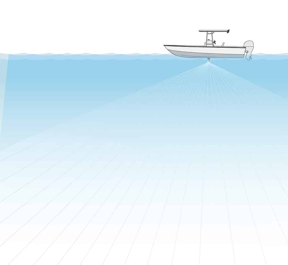 scanning sonar for fishing