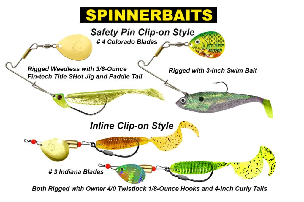 Spinnerbaits are great lures for searching.
