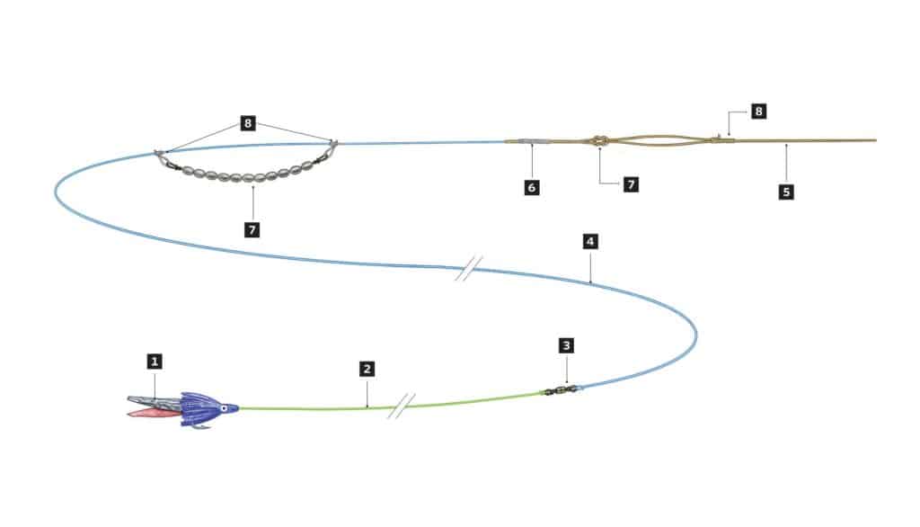 Daytime Swordfish Rig