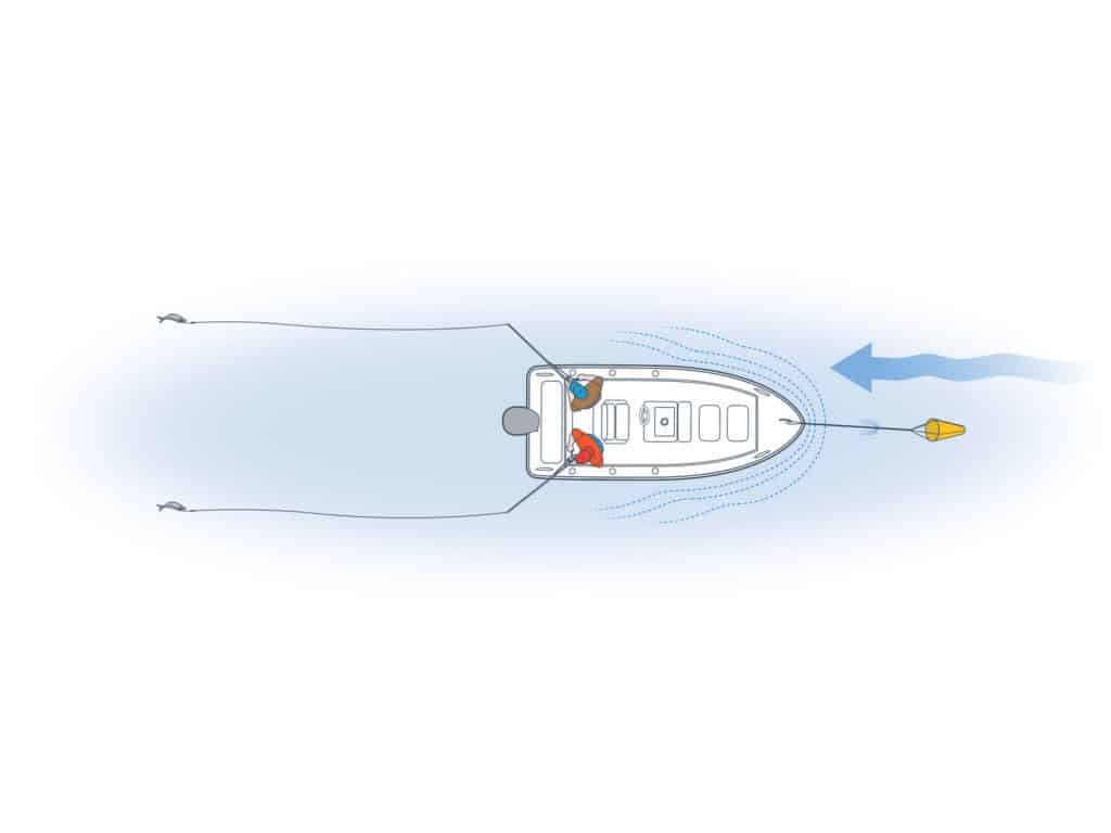 When drifting, it’s best to free-line the baits to keep them ahead (down-current) of the boat. Deploy a drift sock off the bow to slow the boat down if it’s drifting at more than 1.5 mph.