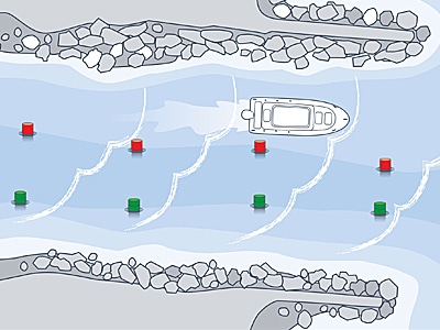Every inlet is different, and knowing the tides and surrounding shoals is the key to safely navigating them.