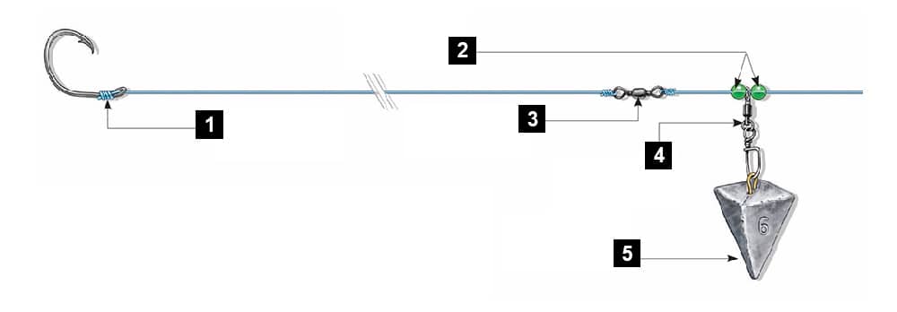 CBBT Drum Fish-Finder Rig