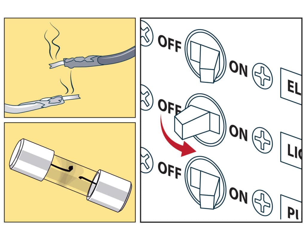 If your electronics aren’t working, start by determining if they are getting power. Check for blown fuses, popped circuit breakers, and broken or corroded connections.