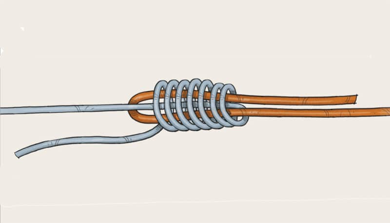 wire trace rigs