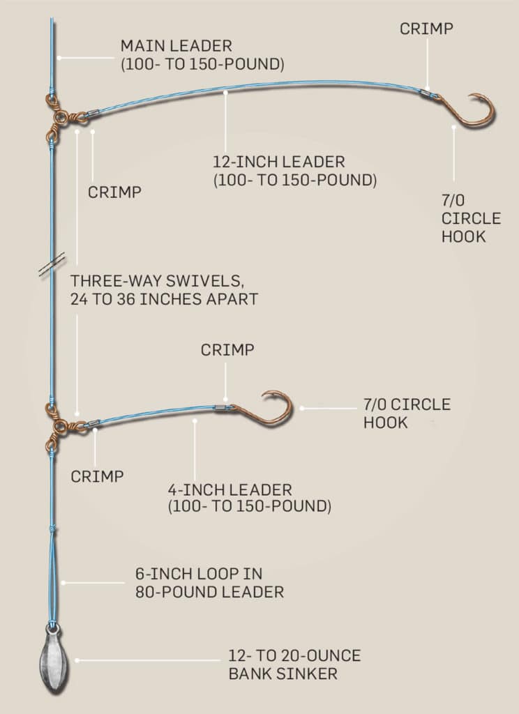 DelCampo's Deep-Drop Rig