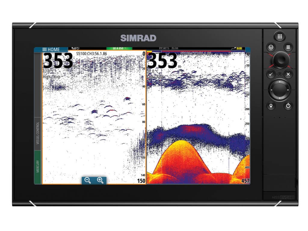 Two-channel system in split-screen mode