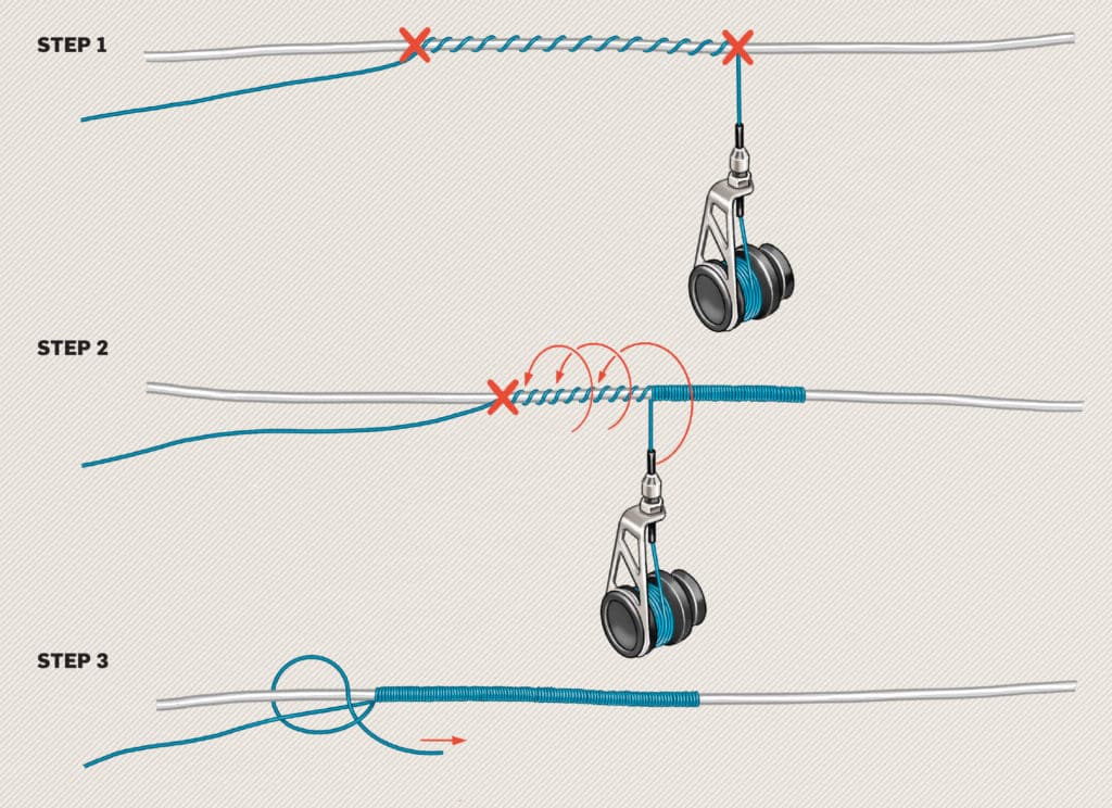 Steps for rigging the PR Bobbin Knot