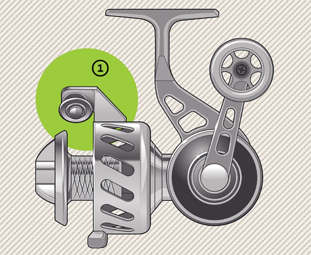 Spinning Reel Basics: Preventing Line Twist