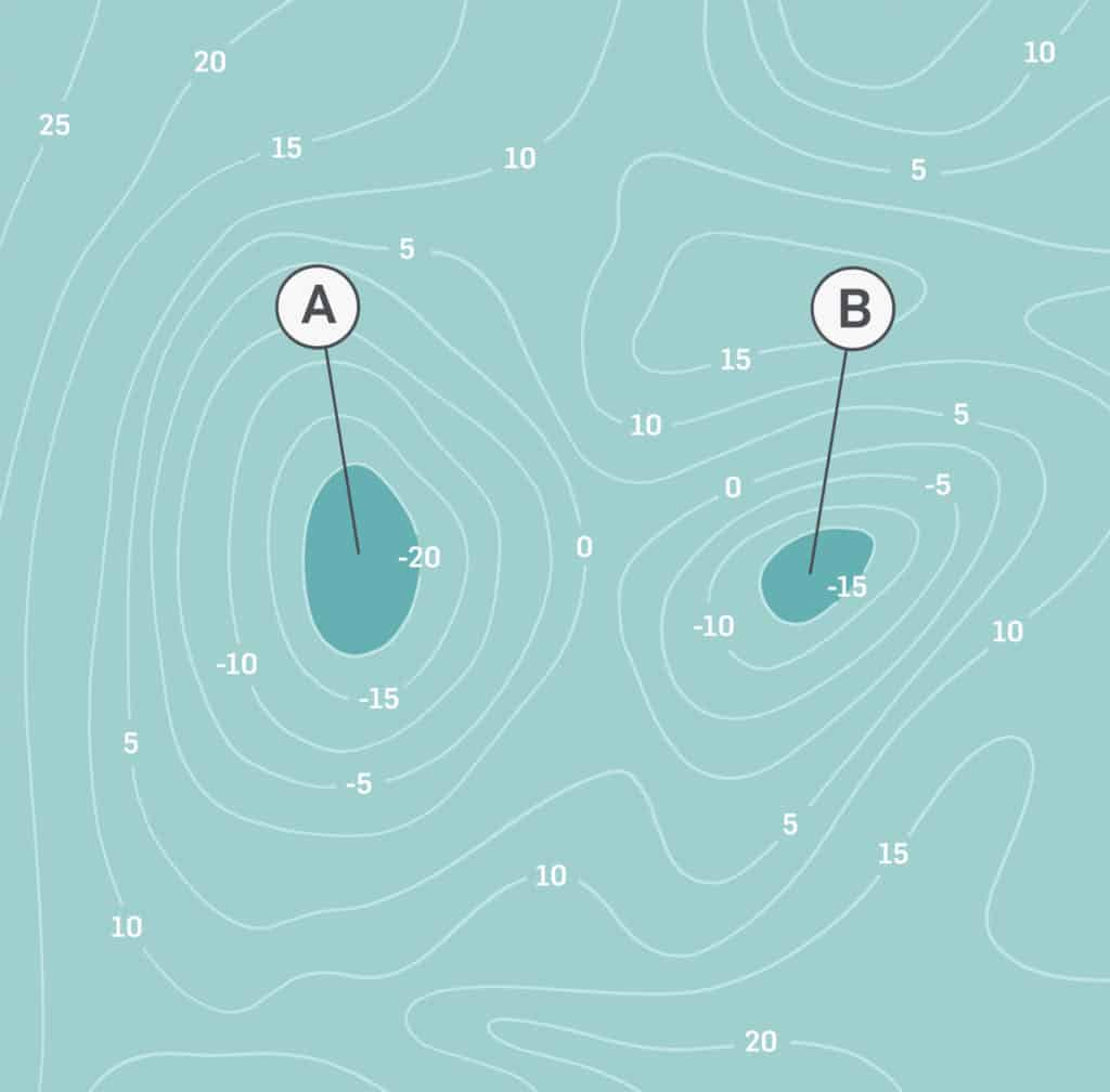 Sea heights as contours