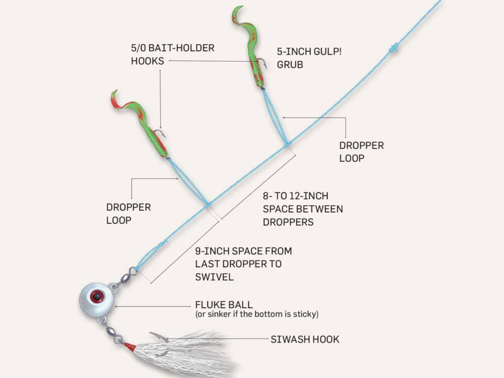 Chicken rig for fluke