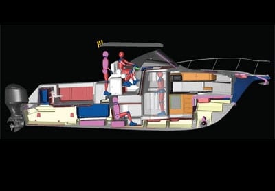 70 Years, 70 Innovations II: Boat Stuff