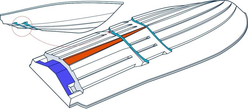 stepped hulls