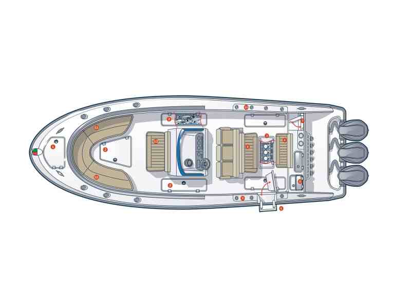 Essential features for every fishing boat