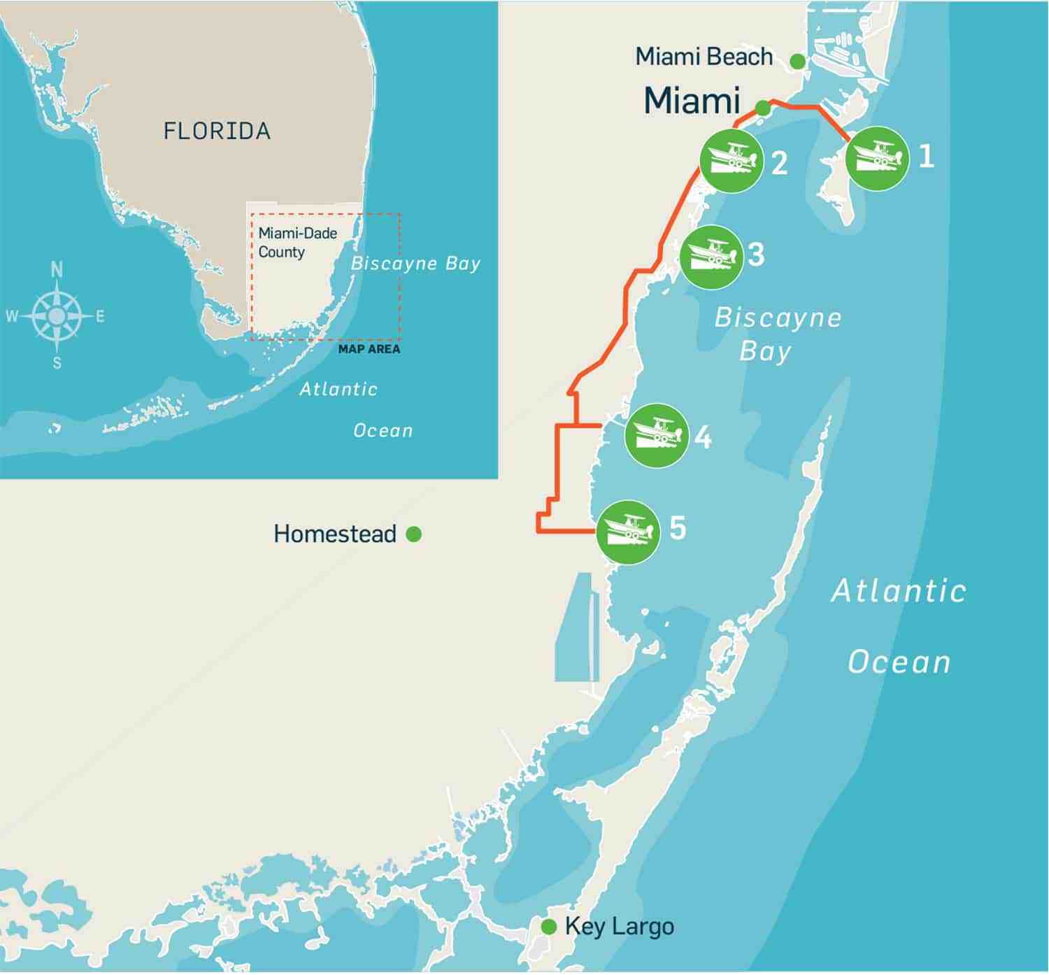 Fishing for Bonefish in Biscayne Bay