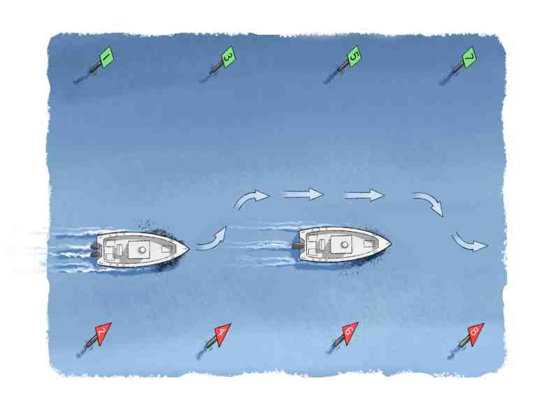 How to overtake another boat