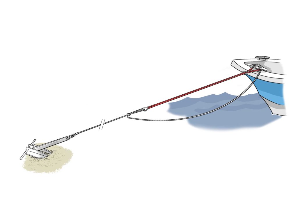 Bungee cord attached to anchor