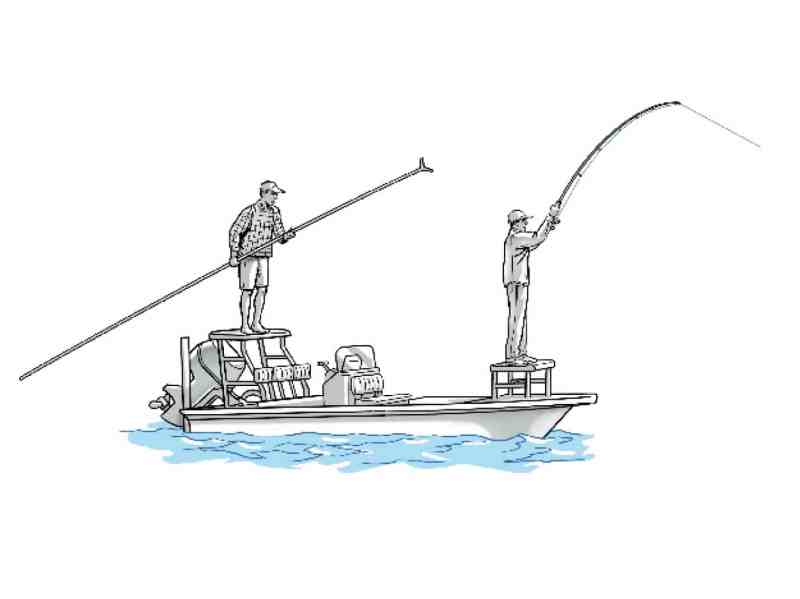 Poling and aft casting platform